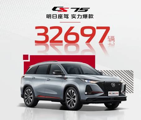 爆款养成记：2021年2月份长安CS75夺得中国SUV销量冠军图1
