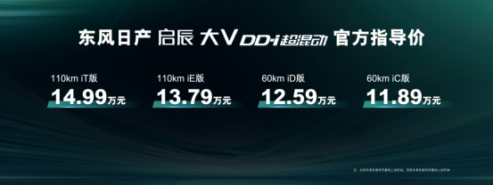 东风日产新能源首款插混启辰大V DD-i超混动亮相乌鲁木齐， 重树13万级插混SUV标杆 